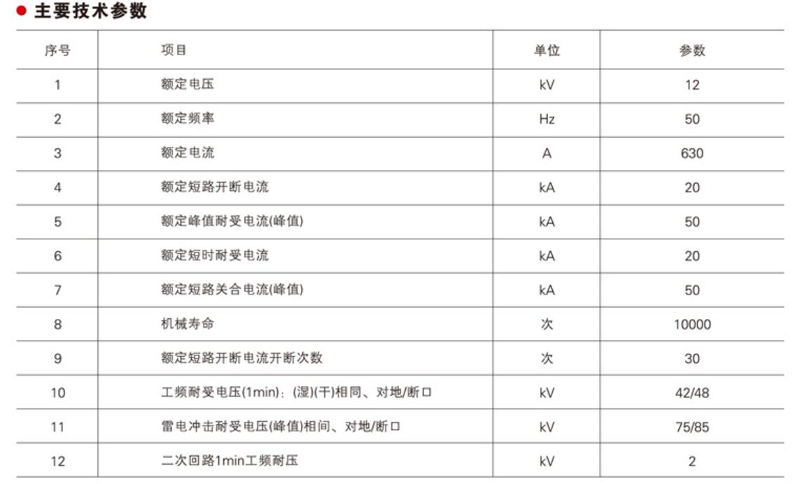 智能型真空断路器ZW32-12甘肃省大量批发供应技术参数图